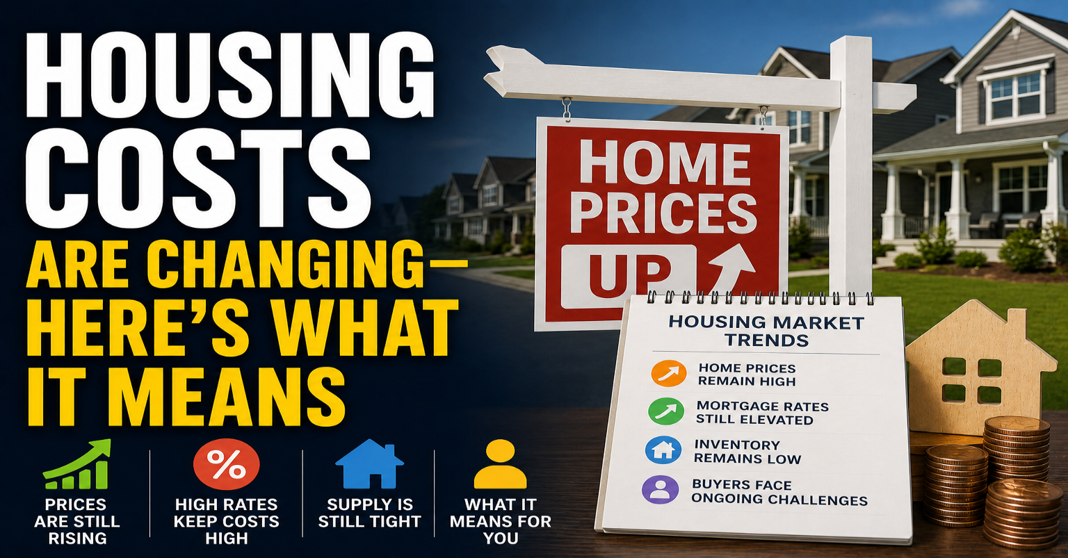 Housing Costs Are Changing—Here’s What It Means
